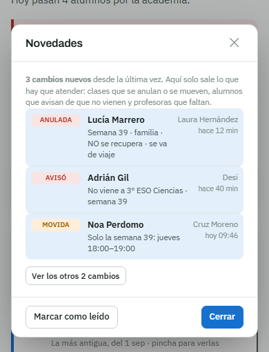 La pantalla de novedades